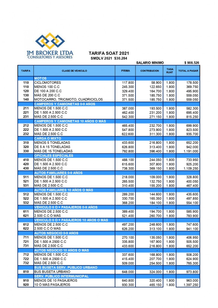 TARIFAS SOAT JM BROKER 2021_page-0001 TARIFAS SOAT JM BROKER 2021_page-0001